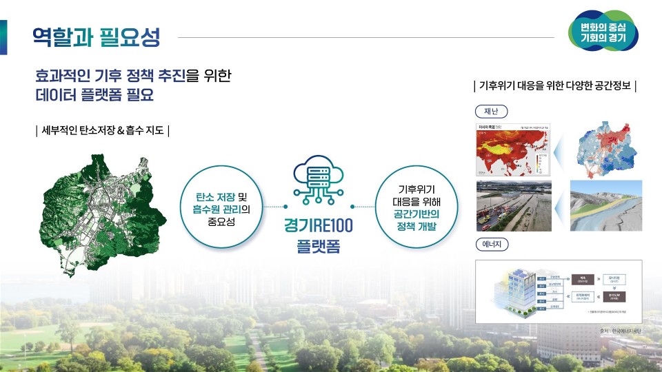 경기 RE100 플랫폼은 경기도 전 지역 기후·에너지 분야 정보를 한곳에 모아 공간정보로 재구축해 제공하는 온라인 플랫폼입니다.