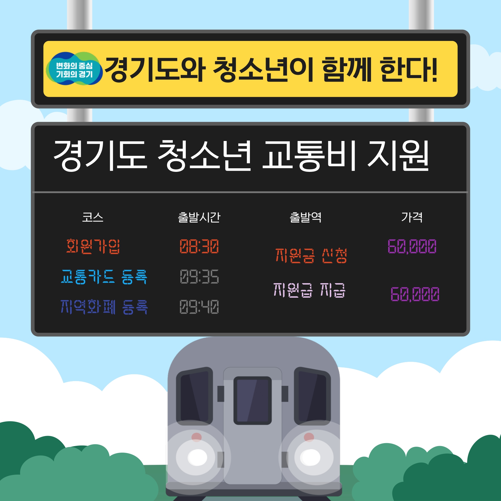 청소년 교통비 지원