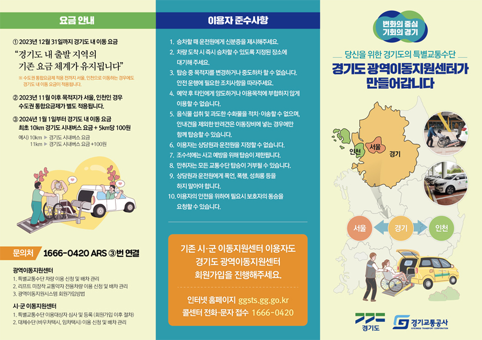 경기도에 거주하는 장애인 등 교통약자들의 이동권역이 경기 전역으로 대폭 확대될 전망이다.