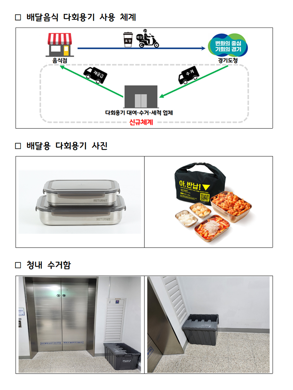 광교 경기도청사에서 근무하는 직원이 배달 음식을 주문하려면 다회용기 포장을 요청해야 하고, 식사 후 청사 내에 설치된 수거함에 용기를 반납하고 앱을 통해 수거를 요청해야 한다.