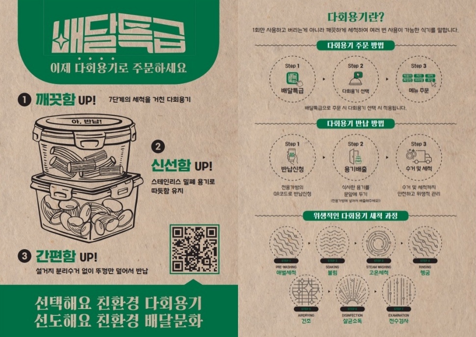 경기도는 지난 2021년 7월부터 경기도 공공배달앱 배달특급을 통해 배달앱 최초로 ‘다회용기 제공 서비스’를 지원하고 있습니다.