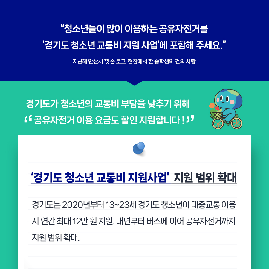 “청소년들이 많이 이용하는 공유자전거를 ‘경기도 청소년 교통비 지원 사업’에  포함해 주세요.”  -지난해 안산시 ‘맞손 토크’ 현장에서  한 중학생의 건의 사항   경기도가  청소년의 교통비 부담을 낮추기 위해 공유자전거 이용 요금도  할인 지원합니다.