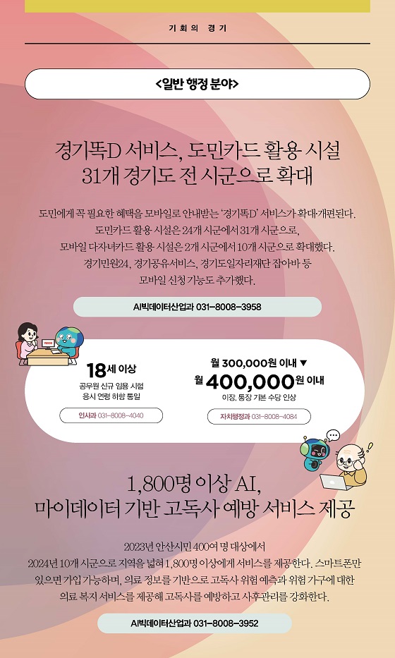 일반 행정 분야: 경기똑D 서비스, 도민카드 활용시설 31개 경기도 전 시군으로 확대됩니다.