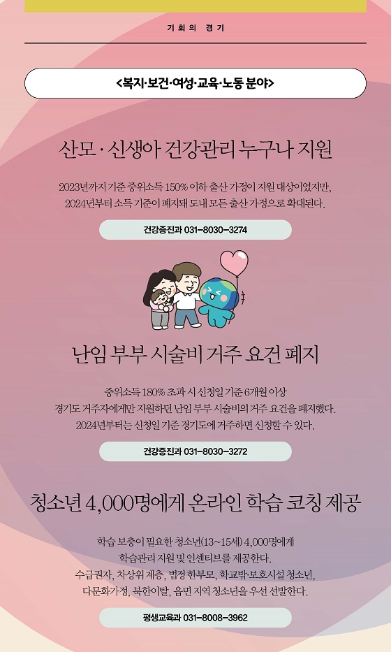 복지·보건·여성·교육노동 분야: ▲산모·신생아 건강관리 누구나 지원 ▲난임 부부 시술비 거주 요건 폐지 ▲청소년 4,000명에게 온라인 학습 코칭 제공 등을 운영합니다.