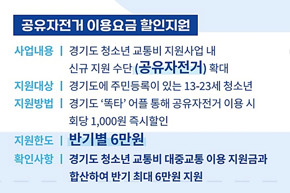 경기도 공유자전거 이용 요금 할인 지원.