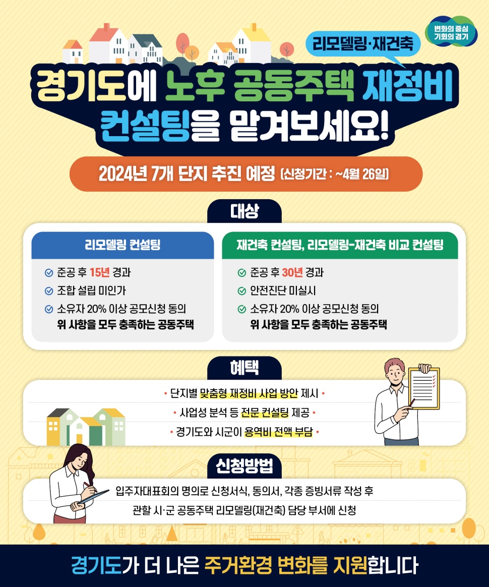 경기도는 ‘경기도 공동주택 재정비 컨설팅 사업’을 올해 7개 단지에서 진행한다.