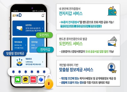 [내 폰에 경기] ② 생활…맞춤형 행정서비스 앱 ‘경기똑D’