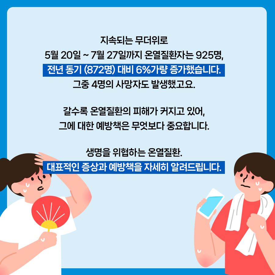 지속되는 무더위로 5월 20일부터 7월 27일까지 온열질환자는 925명으로 전년동기 대비 6%가량 증가했습니다. 사망자 또한 4명으로 나타났습니다. 갈수록 피해가 커지고 있어 그에 대한 예방책은 무엇보다 중요합니다. 생명을 위협하는 온열질환, 대표적인 증상과 예방법은 무엇일까요?