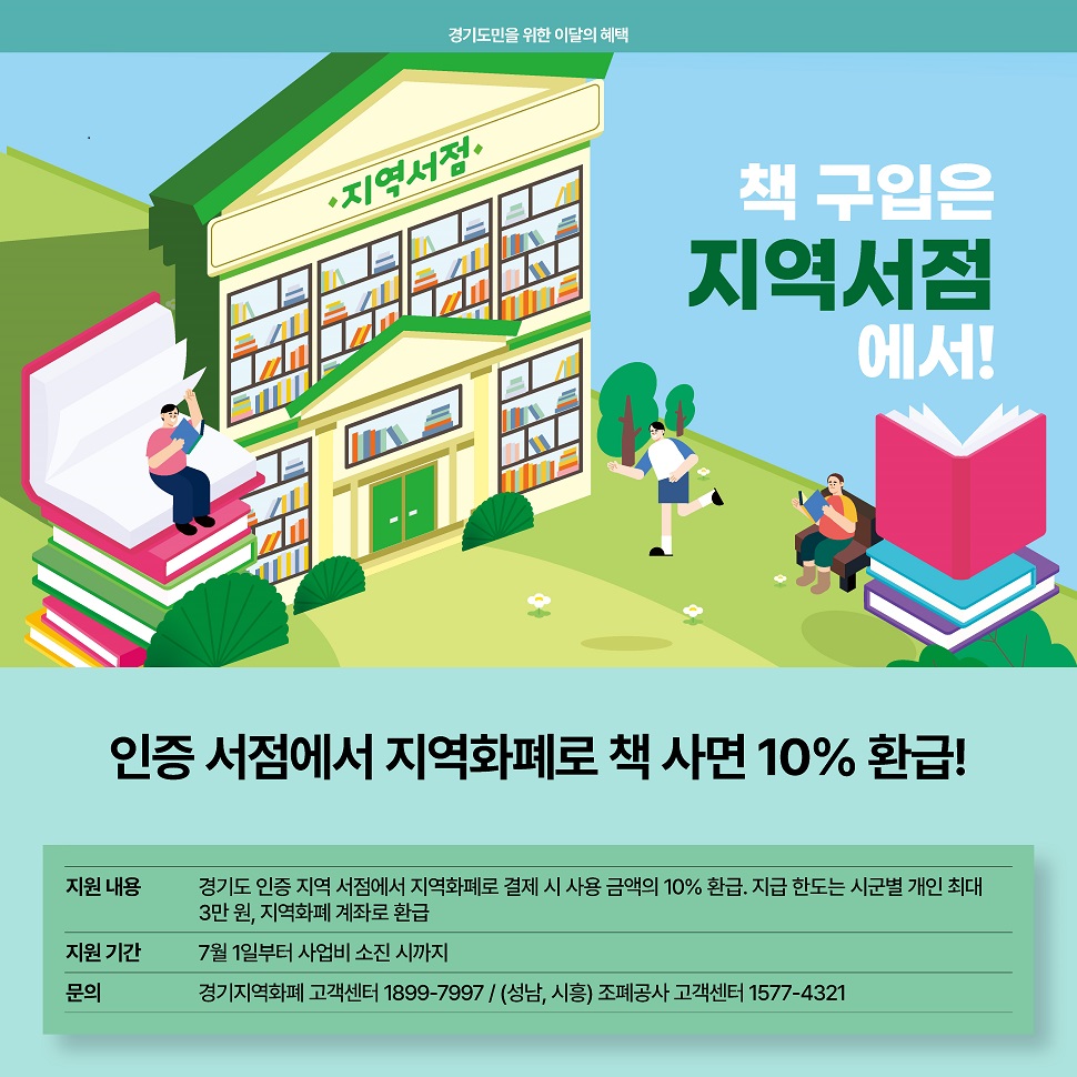 인증 서점에서 지역화폐로 책을 사면 10% 환급해 드립니다. 경기도 인증 지역 서점에서 지역화폐로 결제 시 사용 금액의 10%를 환급해드립니다. 지급 한도는 시군별 개인 최대 3만 원, 지역화폐 계좌로 환급합니다.