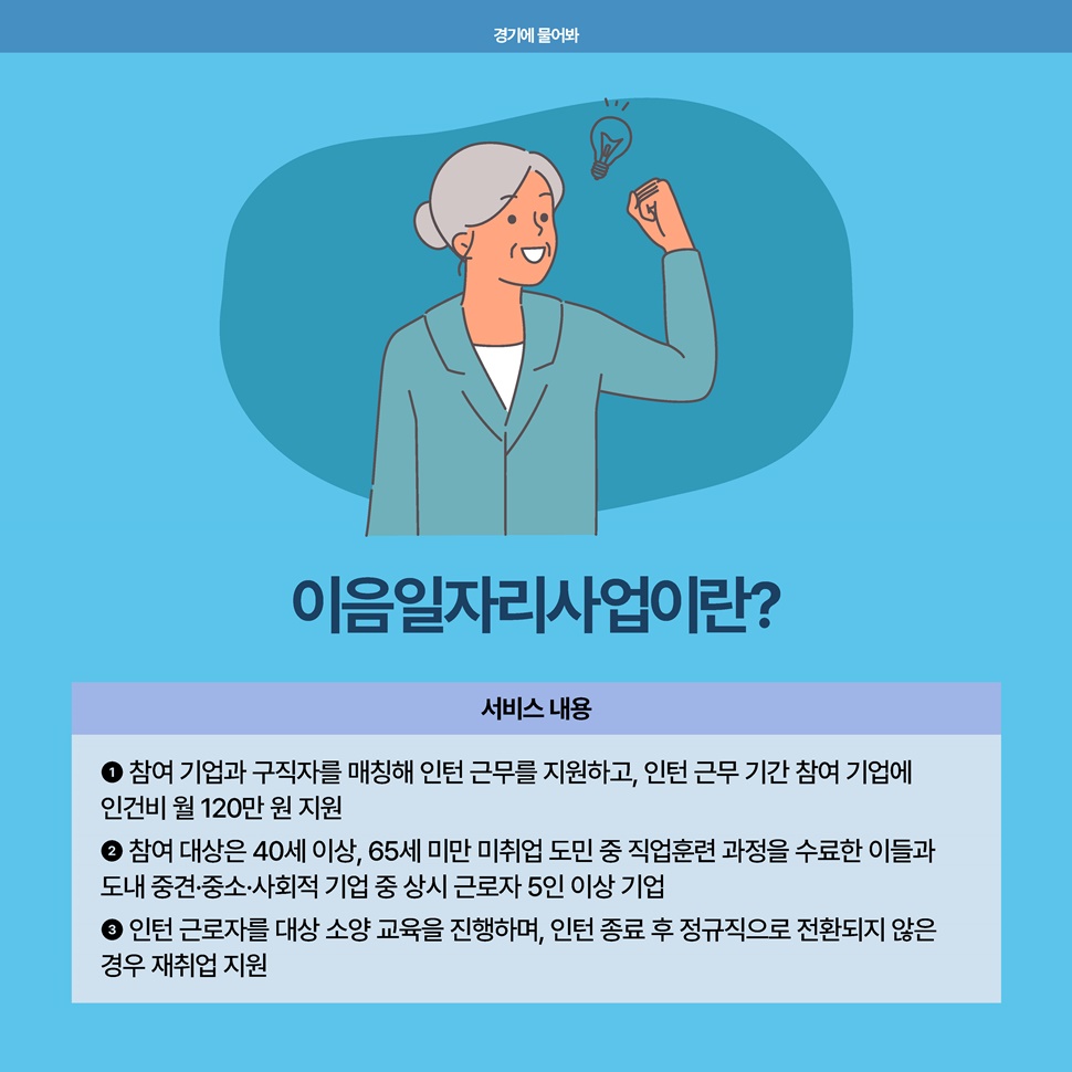 이음일자리사업은 참여 기업과 구직자를 매칭해 인턴 근무를 지원하고, 인턴 근무 기간 참여 기업에 인건비 월 120만 원을 지원합니다.  참여 대상은 40세 이상, 65세 미만 미취업 도민 중 직업훈련 과정을 수료한 이들과 도내 중견·중소·사회적 기업 가운데 상시 근로자 5인 이상 기업입니다.