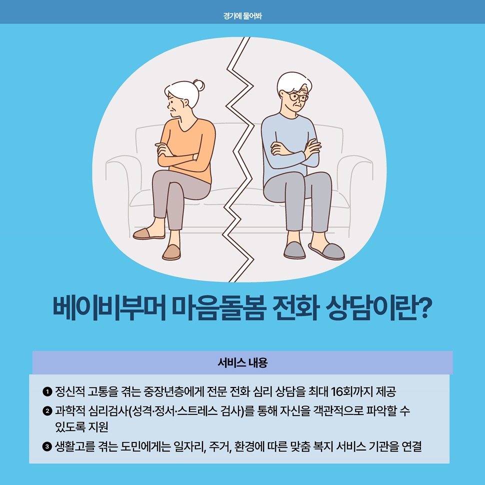 ‘베이비부머 마음돌봄 전화 상담’은 정신적으로 고통을 겪는 중장년층에게 전문 전화 심리 상담을 최대 16회까지 제공합니다.