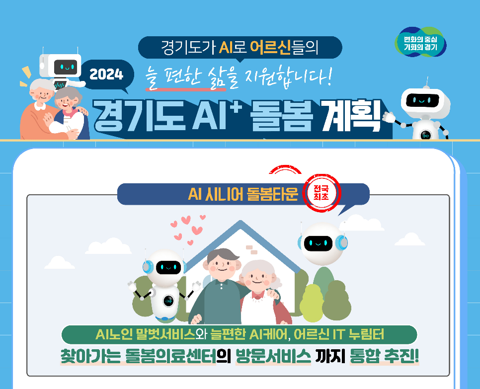 경기도는 AI기술 기반 4가지 노인돌봄 사업을 중심으로 ‘경기노인 AI+돌봄’을 추진할 계획이다. 그중 ‘AI 시니어 돌봄타운’은 특정 지역을 돌봄타운으로 지정해 노인 대상 AI돌봄서비스와 찾아가는 의료, 디지털 교육 등을 통합 지원하는 정책이다.