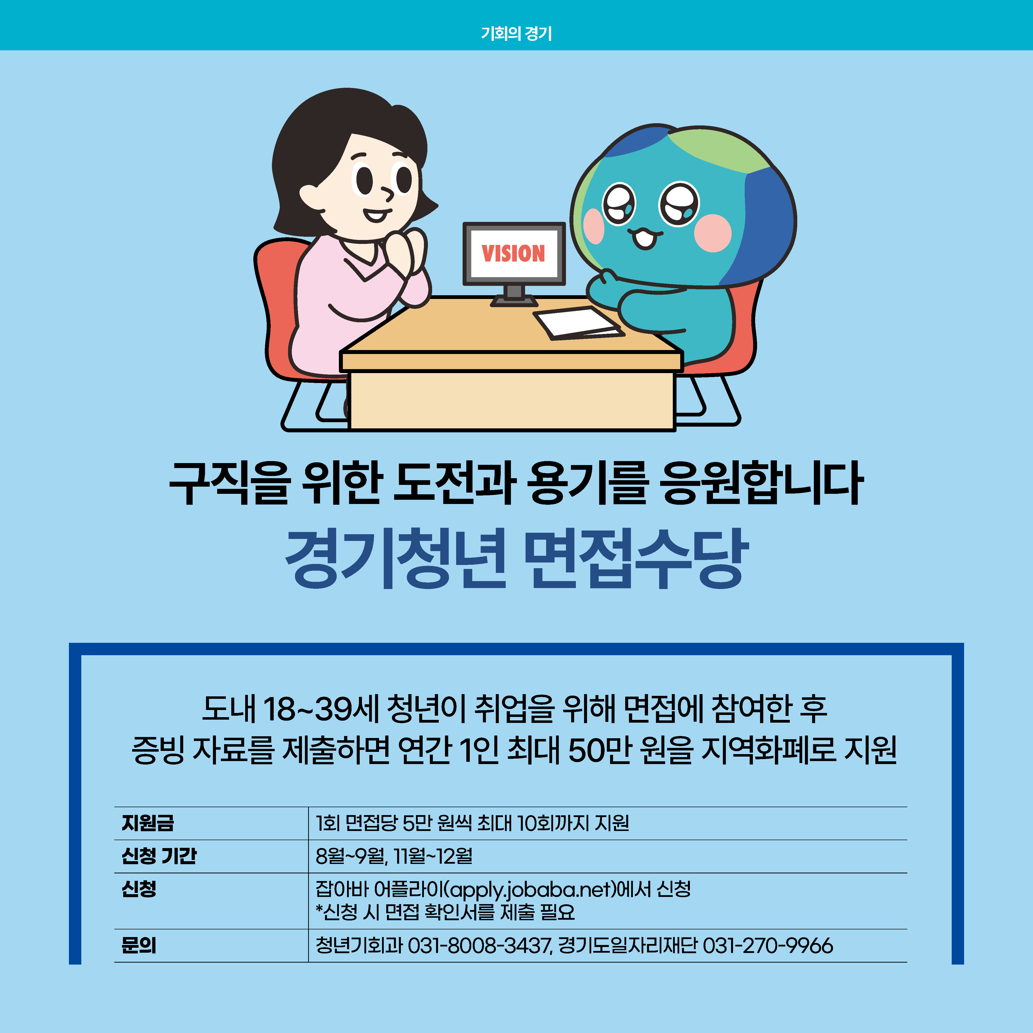 구직을 위한 도전과 용기를 응원하는 경기청년 면접수당은 도내 18~39세 청년이 취업을 위해 면접에 참여한 후 증빙자료를 제출하면 연간 1인 최대 50만 원을 지역화폐로 지원해줍니다. 신청기간은 8~9월, 11~12월로 잡아바 어플라이에서 가능하며, 문의는 청년기회과 031-8008-3437, 또는 경기도일자리재단 031-270-9966