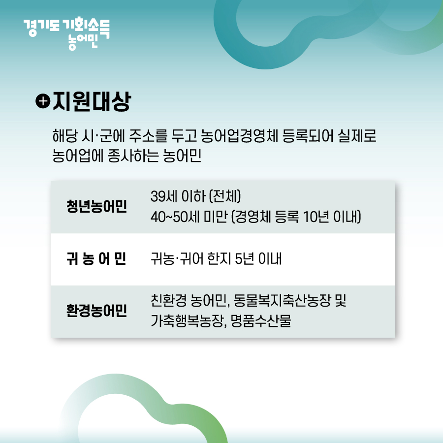 지원대상은 해당 시군에 주소를 두고 농어업경영체 등록되어 실제로 농어업에 종사하는 농어민으로 청년 농어민은 39세 이하, 40~50세 미만(경영체 등록 10년 이내), 귀농어민은 귀농, 귀어한지 5년 이내, 환경농어민은 친환경 농어민, 동물복지축산농장 및 가축행복농장, 명품수산물일 경우 가능합니다.