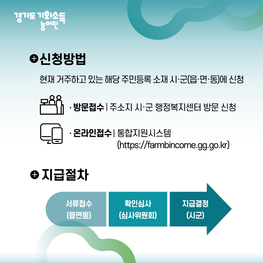 신청방법은 현재 거주하고 있는 해당 주민등록 소재 시군에 신청하면 되며 방문접수는 주소지 시군 행정복지센터를 방문하면 됩니다. 온라인으로는 통합지원시스템(https://farmbincome.gg.go.kr)로 하면 됩니다. 지급은 읍면동 서류접수 후 심사위원회의 확인심사를 거쳐 시군에서 결정합니다. 