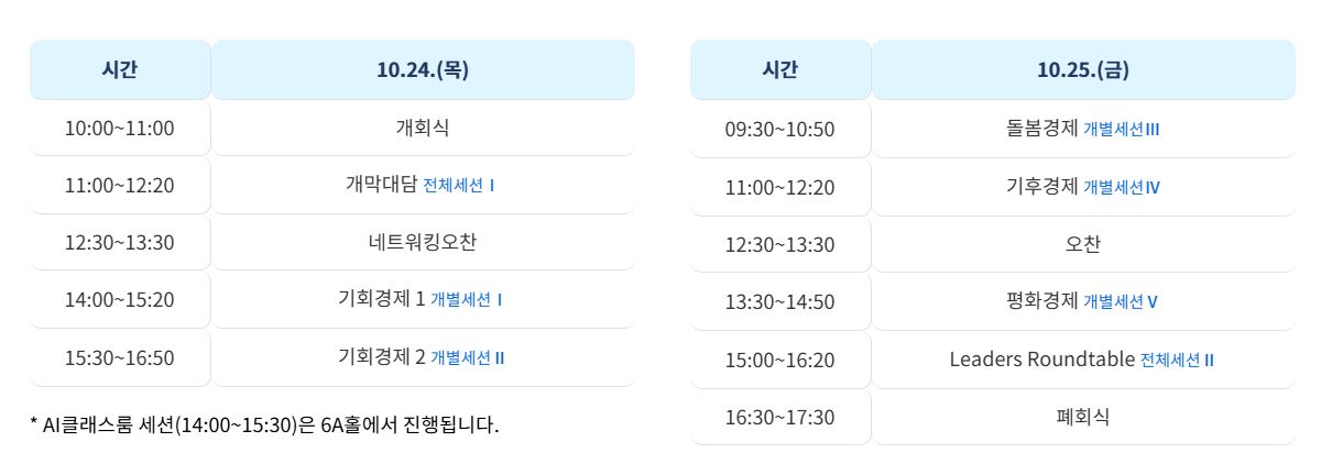 ‘경기글로벌대전환포럼’ 프로그램 일정.