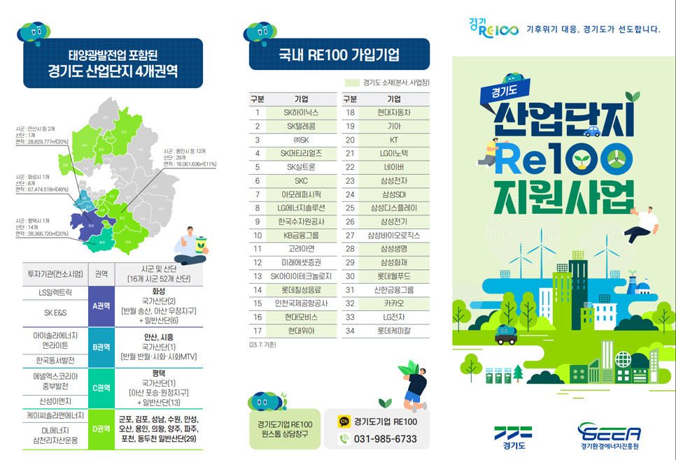 경기도는 ‘산업단지 RE100’ 참여기업에 45가지 인센티브를 제공하고 있습니다.