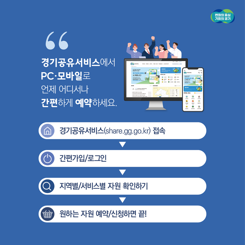 경기도 공공자원 통합예약시스템인 ‘경기공유서비스(share.gg.go.kr)’는 이곳저곳에 흩어져 있는 도민 개방 공공자원과 공유서비스를 한 곳에서 검색, 예약할 수 있는 경기도 통합예약 사이트입니다.