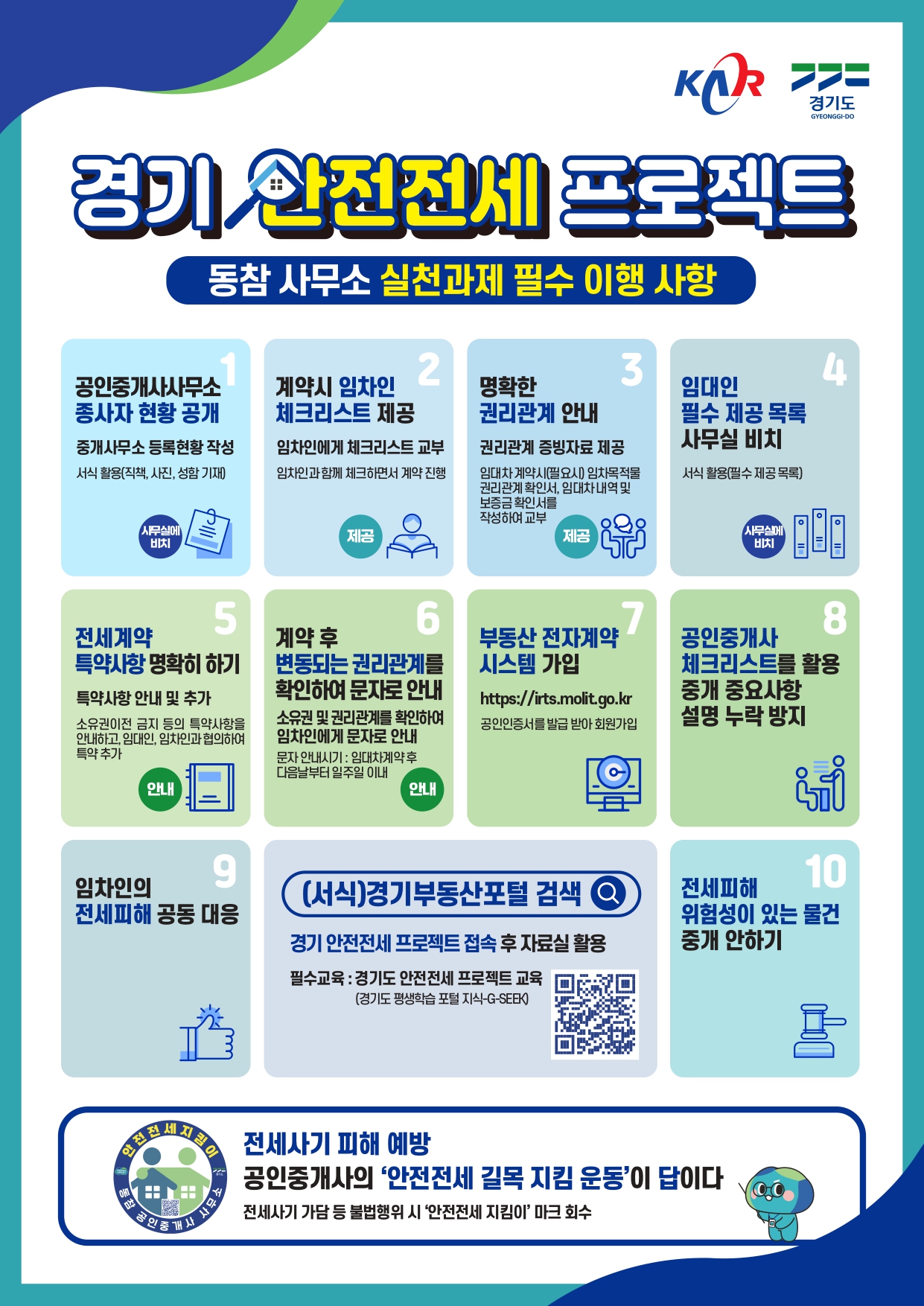 경기 안전 전세 프로젝트 참여 중개사무소의 실천과제 필수 이행 사항.  