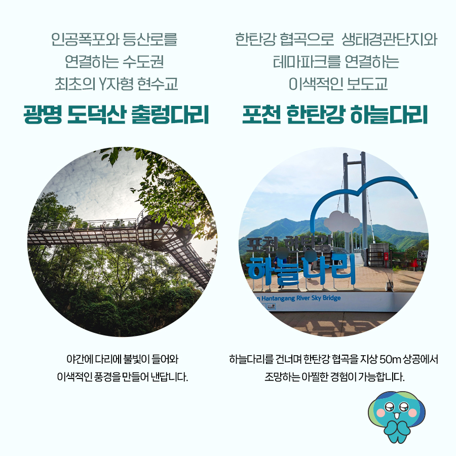 광명 도덕산 출렁다리는 인공폭포와 등산로를 연결하는 수도권 최초의 Y자형 현수교로 야간에는 불빛이 들어와 이색적인 풍경을 만나볼 수 있습니다. 포천 한탄강 하늘다리는 한탄강 협곡으로 생태경관단지와 테마파크를 연결하는 이색적인 보도교로 하늘다리를 건너며 한탄강 협곡 50m 상공에서 조망하는 아찔한 경험도 느껴볼 수 있습니다.