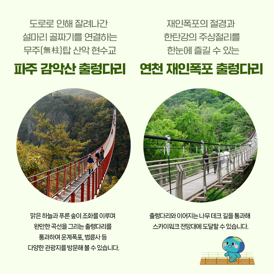 파주 감악산 출렁다리는 도로로 인해 잘려나간 설마리 골짜기를 연결하는 무주탑 산악 현수교로 맑은 하늘과 숲의 조화를 느끼며 운계폭포 등 다양한 관광지도 방문해볼 수 있습니다. 연천 재인폭포 출렁다리는 재인폭포 절경과 한탄강 주상절리를 한눈에 즐겨볼 수 있으며 스카이워크 전망대로 연결돼 있습니다.