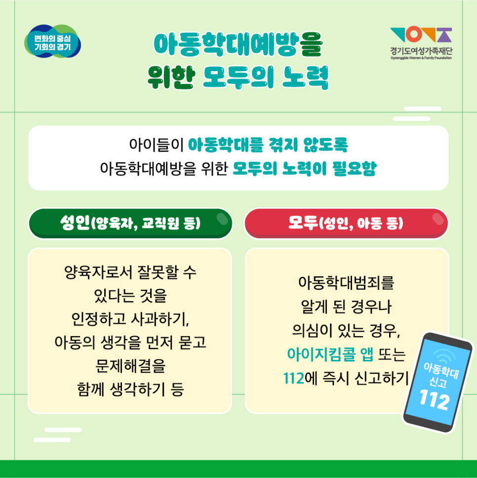 아동학대를 예방하기 위해선 아동학대에방을 위한 모두의 노력이 필요합니다. 성인은 양육자로서 잘못할 수 있단 걸 인지하고 사과하기, 아동의 생각을 먼저 묻고 문제해결을 함께 생각하는 모습을 보여야 합니다. 성인과 아동 모두 아동학대범죄를 알게되거나 의심될 경우 아이지킴콜 앱 또는 112에 즉시 신고해야합니다.