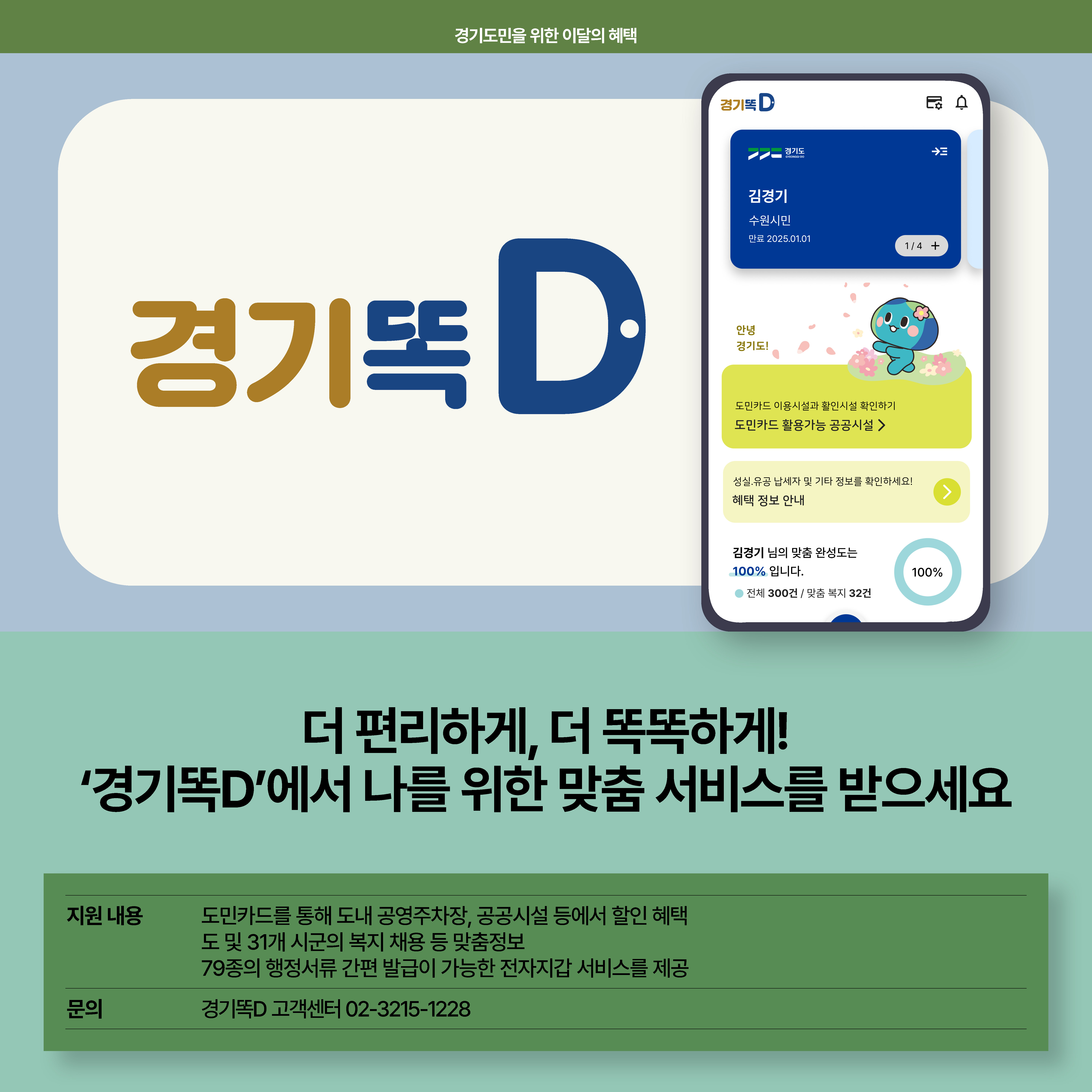 더 편리하게, 더 똑똑하게! `경기똑D`에서 나를 위한 맞춤 서비스를 받으세요. 도민카드를 통해 도내 공영주차장, 공공시설 등에서 할인 혜택, 도 및 31개 시군의 복지 채용 등 맞춤정보. 79종 행정서류 간편 발급