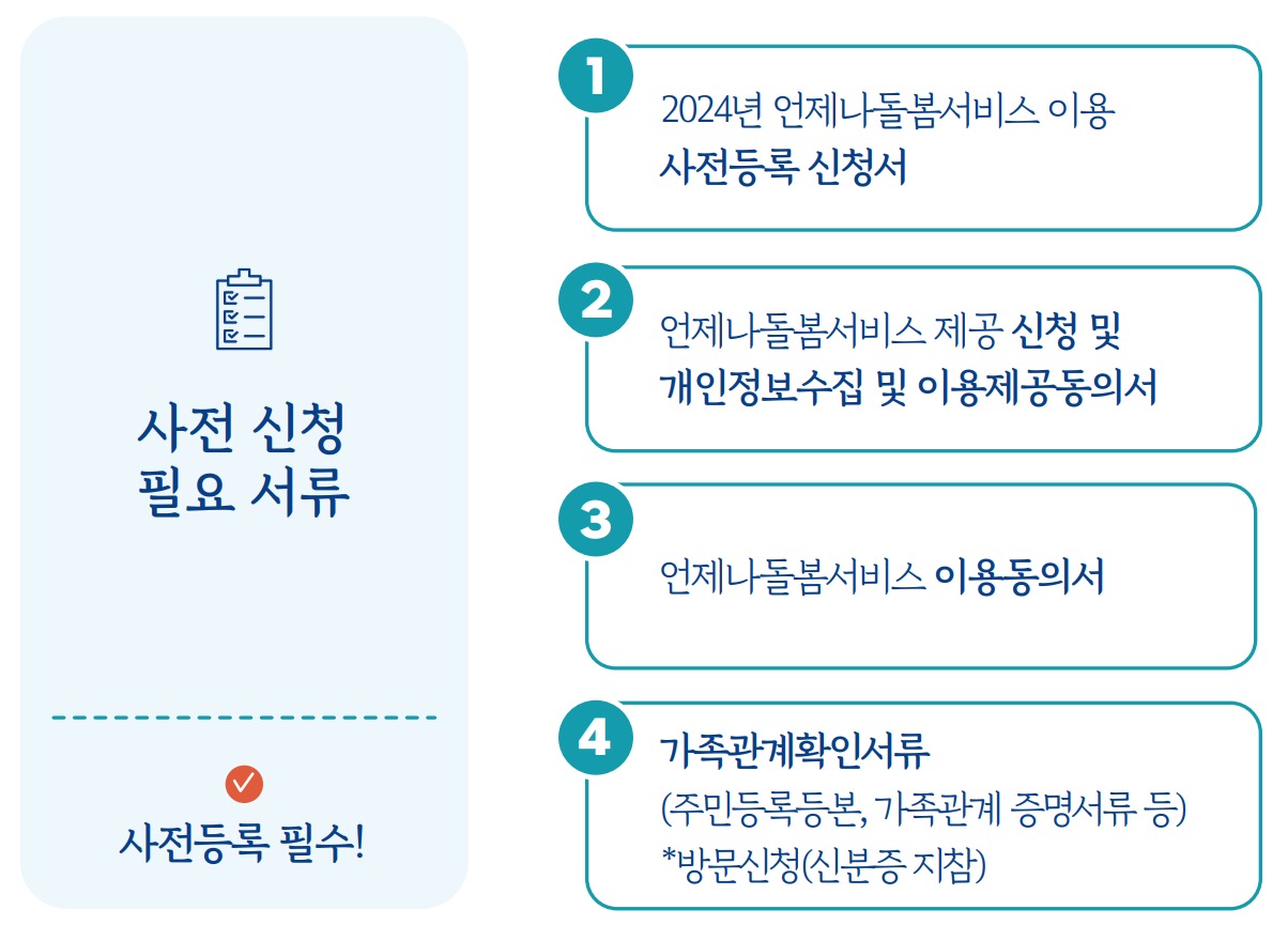 아동 사전등록 신청 방법.