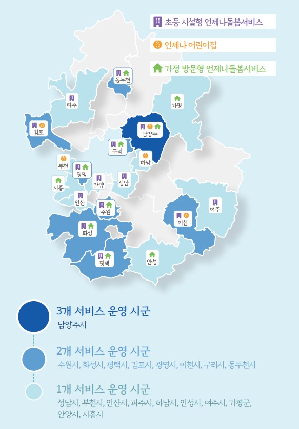 2024년 경기도 아동 언제나돌봄 서비스별 시군 운영 현황.