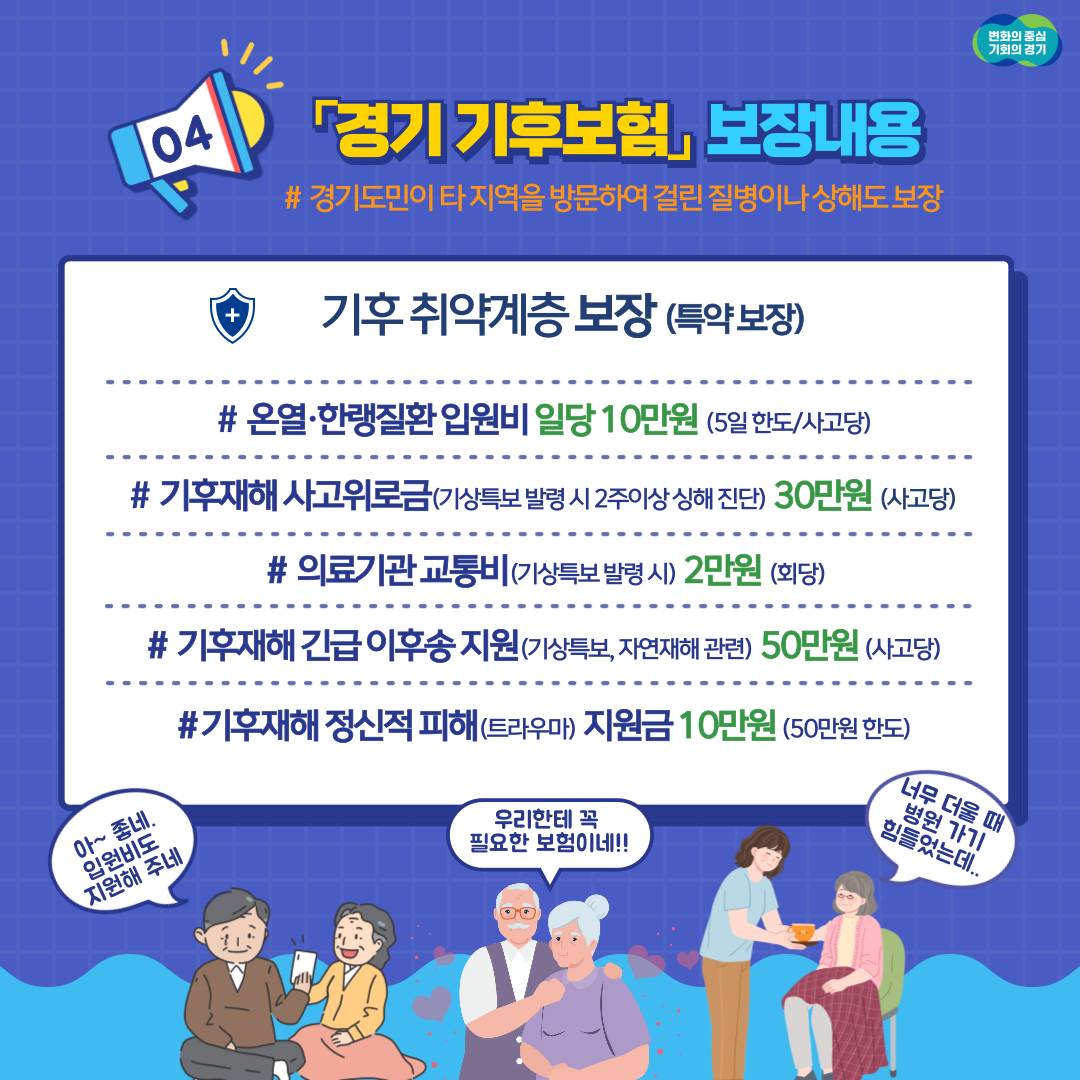 기후 취약계층은 온열, 한랭질환 입원비 일당 10만 원(5일 한도/사고당), 기후재해 사고위로금 30만 원(사고당), 의료기관 교통비(기상특보 발령시) 2만 원(회당), 기후재해 긴급 이후송비 지원(기상특보, 재해관련) 50만 원(사고당), 기후재해 정신적 피해(트라우마) 지원금 10만 원(50만 원 한도)로 특약 보장됩니다.