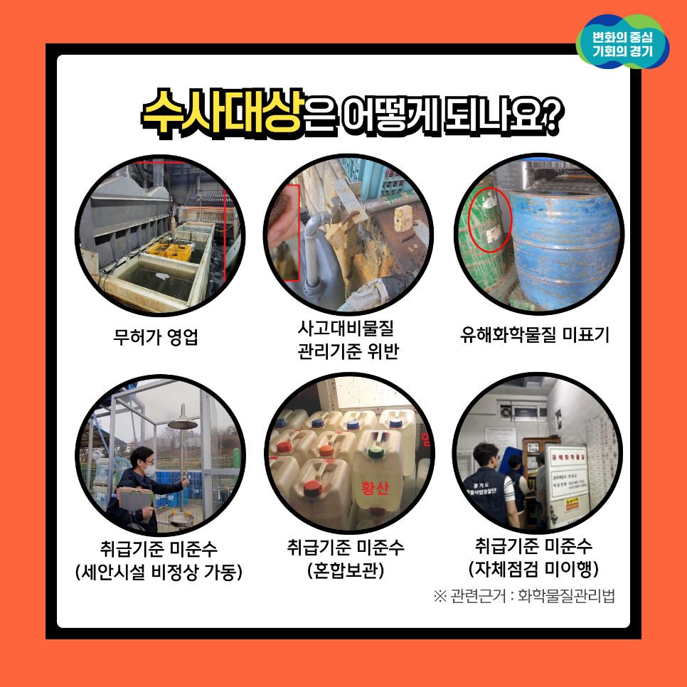 이에 경기도에서는 무허가 영업, 사고대비물질 관리기준 위반, 유해화학물질 미표기, 취급기준 미준수(세안시설 비정상 가동), 취급기준 미준수(혼합보관, 자체점검 미이행) 등을 대상으로 수사를 진행합니다.