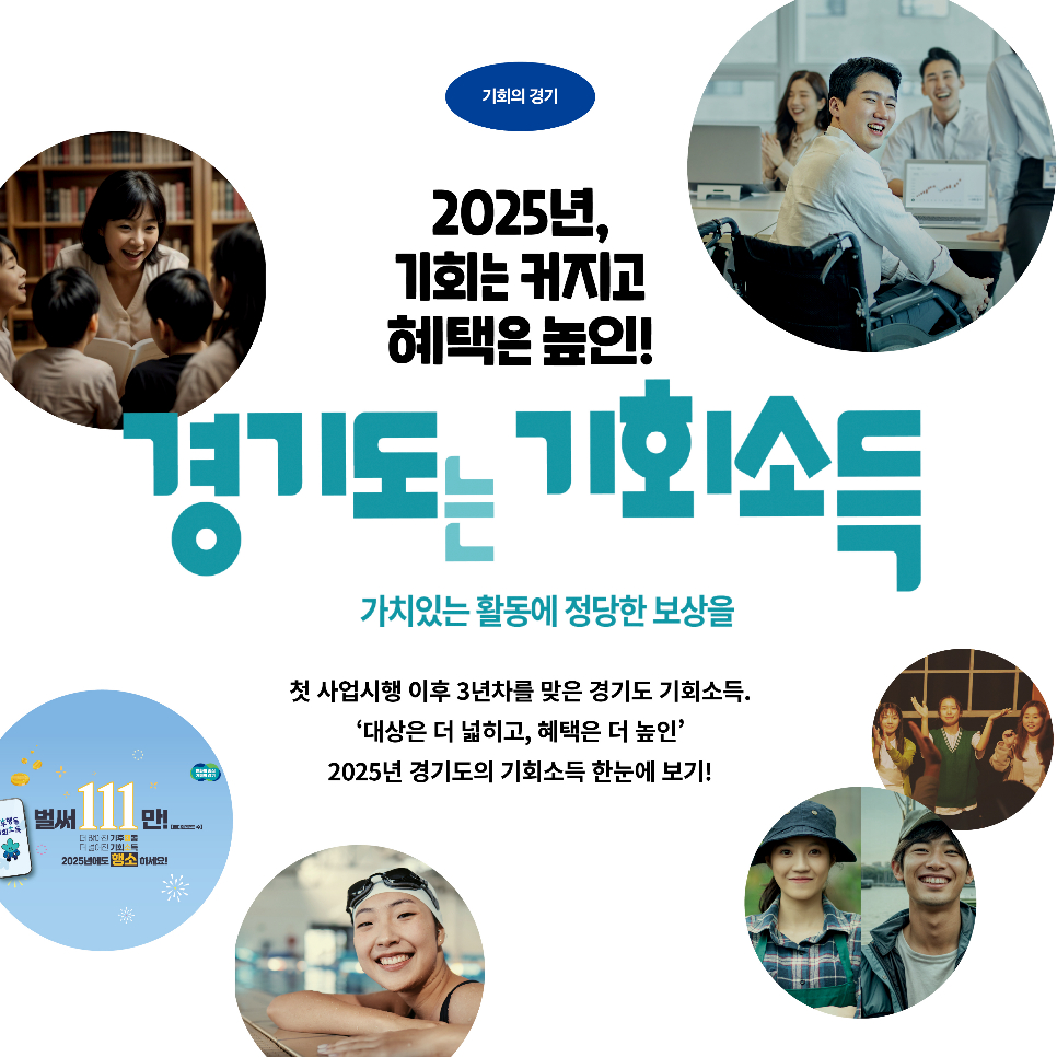 기회의 경기 2025년, 기회는 커지고 혜택은 높인! 경기도는 기회소득. 가치있는 활동에 정당한 보상을! 첫 사업시행 이후 3년차를 맞은 경기도 기회소득, ‘대상은 더 넓히고 혜택은 더 높인’ 2025년 경기도의 기회소득 한눈에 보기!