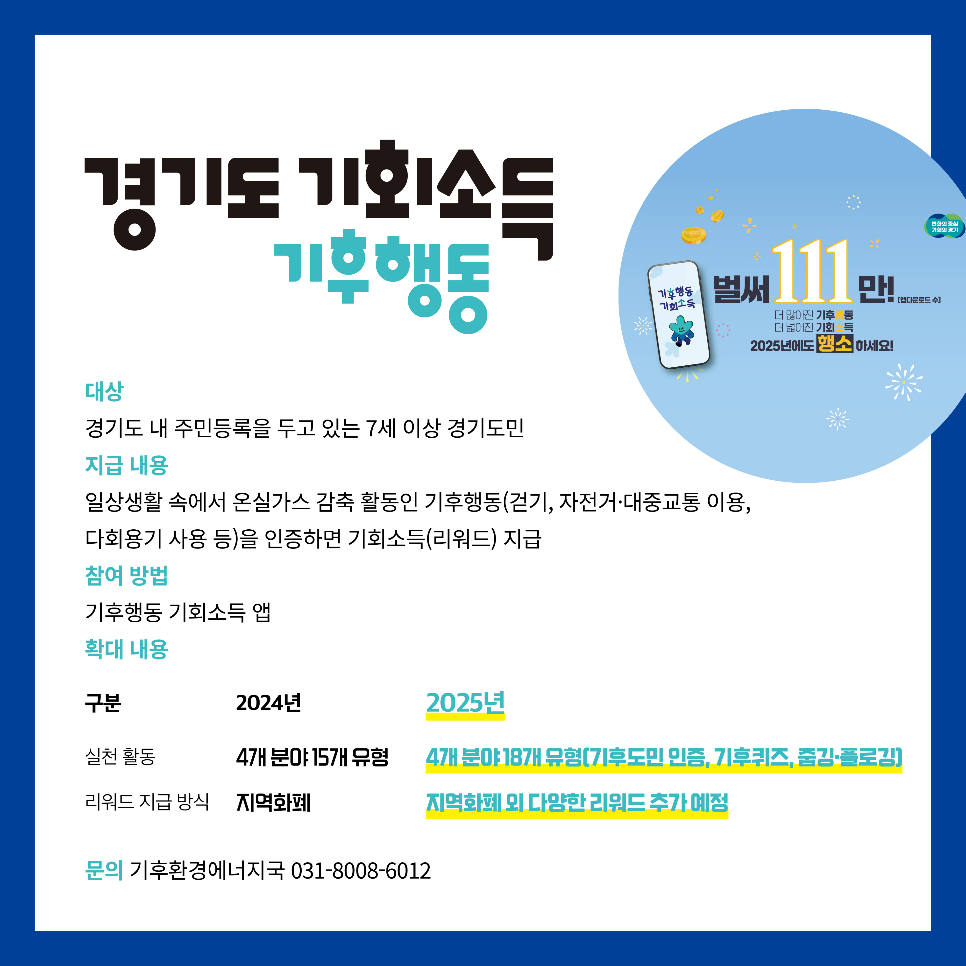 경기도 기후행동 기회소득은 경기도 내 주민등록을 두고 있는 7세 이상 도민 대상 일상생활 속 온실가스 감축 활동(대중교통 이용 등)을 인증하면 기회소득을 지급합니다. 기후행동 기회소득 앱을 통해 참여할 수 있으며 올해는 4대 분야 18개 유형으로 확대되고 지역화폐 외 다양한 리워드도 추가될 예정입니다. 문의는 기후환경에너지국(031-8008-6012)입니다