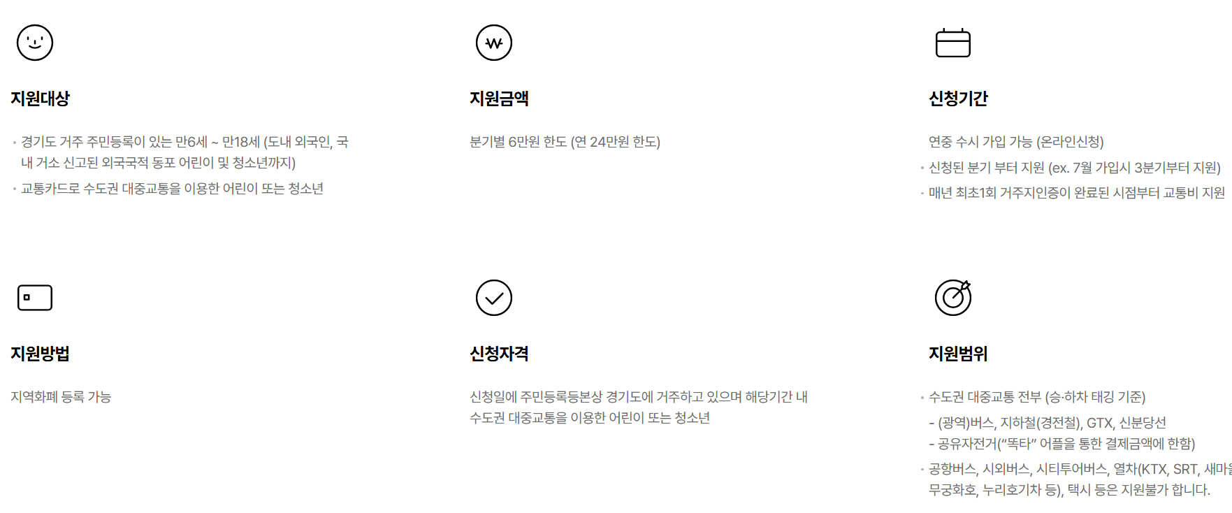 경기도 어린이청소년 교통비 지원사업 주요내용