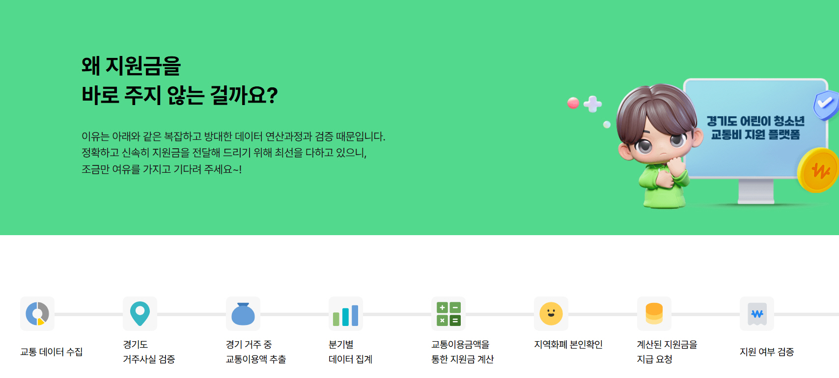 경기도 어린이청소년 교통비 지급 절차