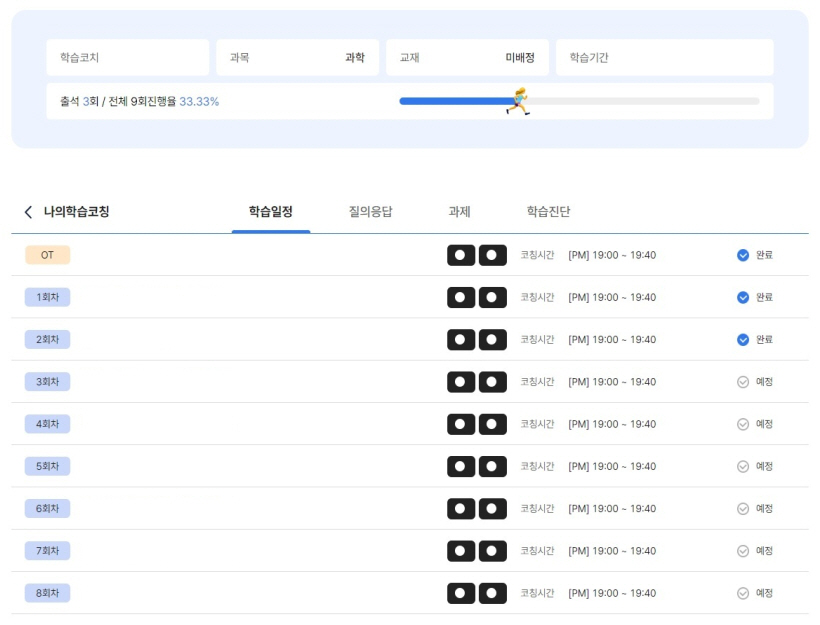 학습을 온(ON) 하고 미래를 밝히는 ‘경기도 1318 온코칭’