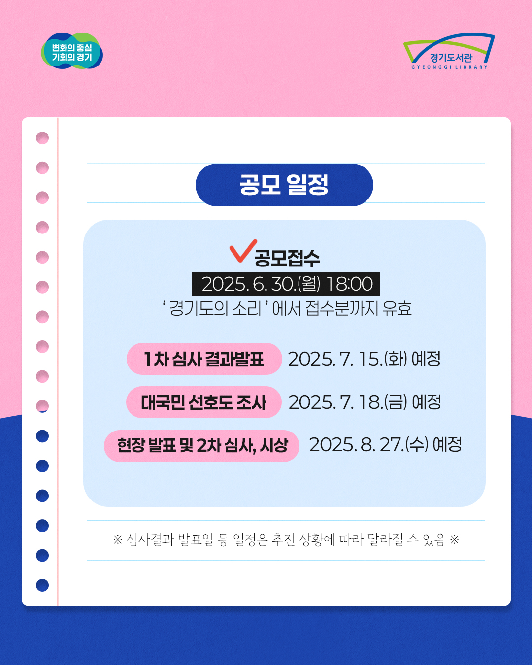 공모접수는 6월 30일 월요일 18시까지로 경기도의 소리에 접수분까지 유효합니다. 1차 심사 결과 발표는 7월 15일 화요일 예정이며, 이후 대국민 선호도 조사 기간은 7월 18일 금요일에 진행될 예정입니다. 현장발표 및 2차 심사, 시상은 8월 27일 수요일에 진행될 계획입니다. 일정은 추진 상황에 따라 달라질 수도 있습니다.