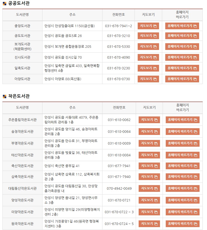안성시 누리집 ‘안성시 도서관 현황’