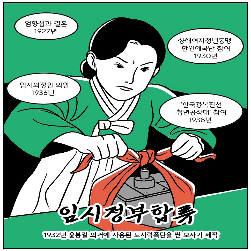 연미당 지사는 1927년 엄항섭과 결혼 후, 1930년 상해여자청년동맹 한인애국단에 참여했습니다. 또한, 1936년 임시의정원 의원이 됐으며 1938년 ‘한국광복진선 청년공작대’에 참여했습니다. 연미당 지사는 임시정부에 합류하여 1932년 윤봉길 의거에 사용된 도시락폭탄을 싼 보자기를 제작했습니다.