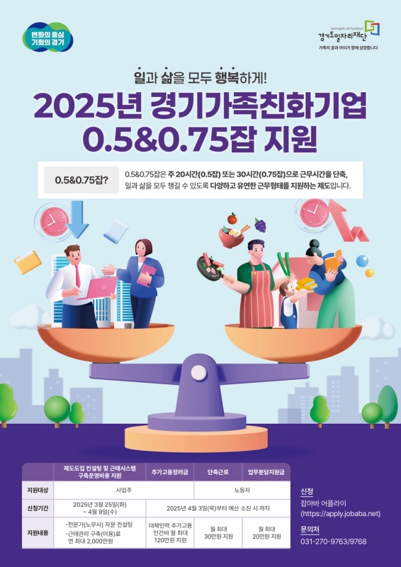 경기가족친화기업 0.5&0.75잡 참여자 모집 포스터