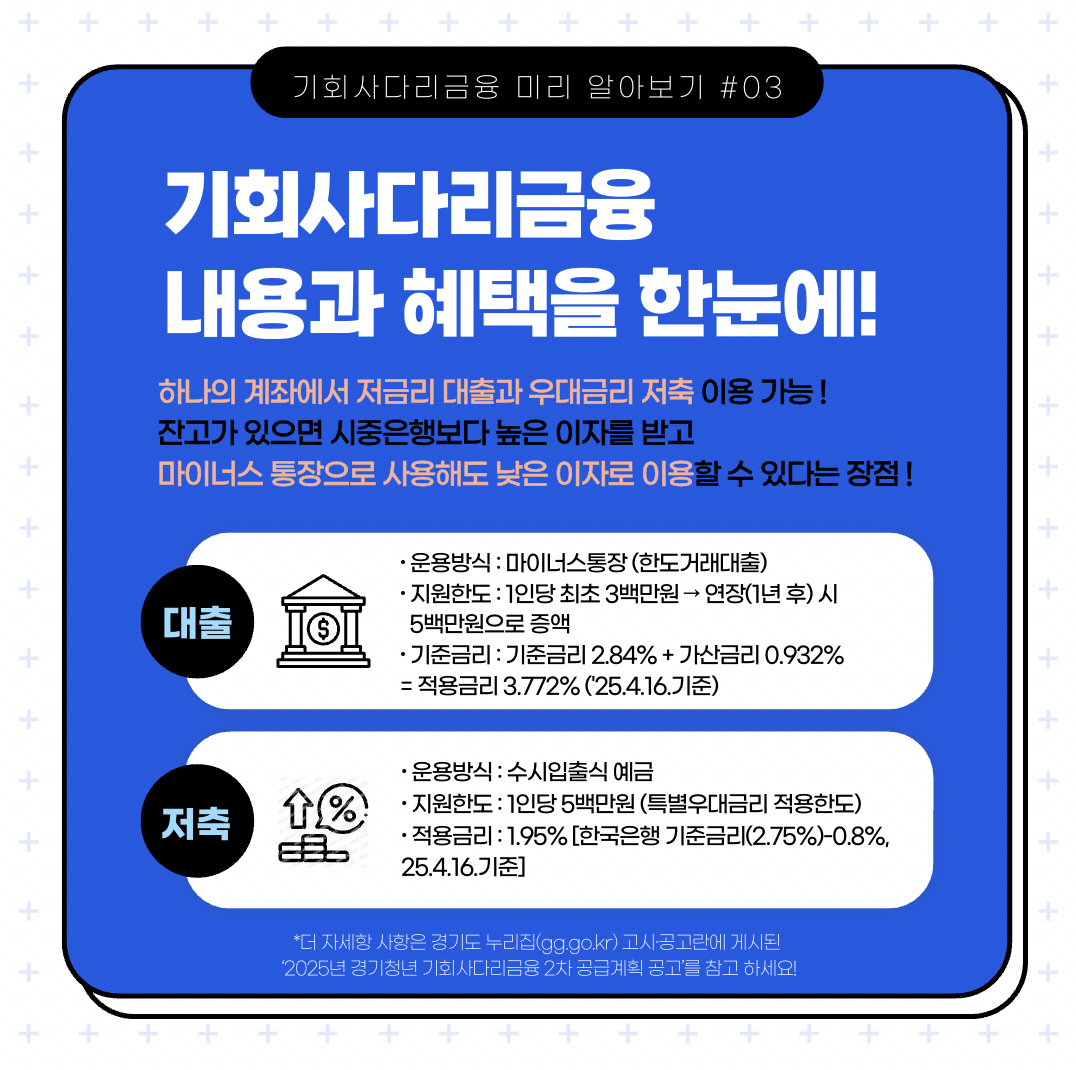 기회사다리금융 혜택 정리