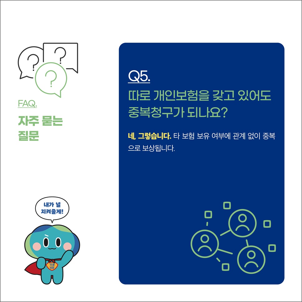 Q5.따로 개인보험을 갖고 있어도 중복청구가 되나요? A.네, 그렇습니다. 타 보험보유 여부에 관계없이 중복으로 보상됩니다.