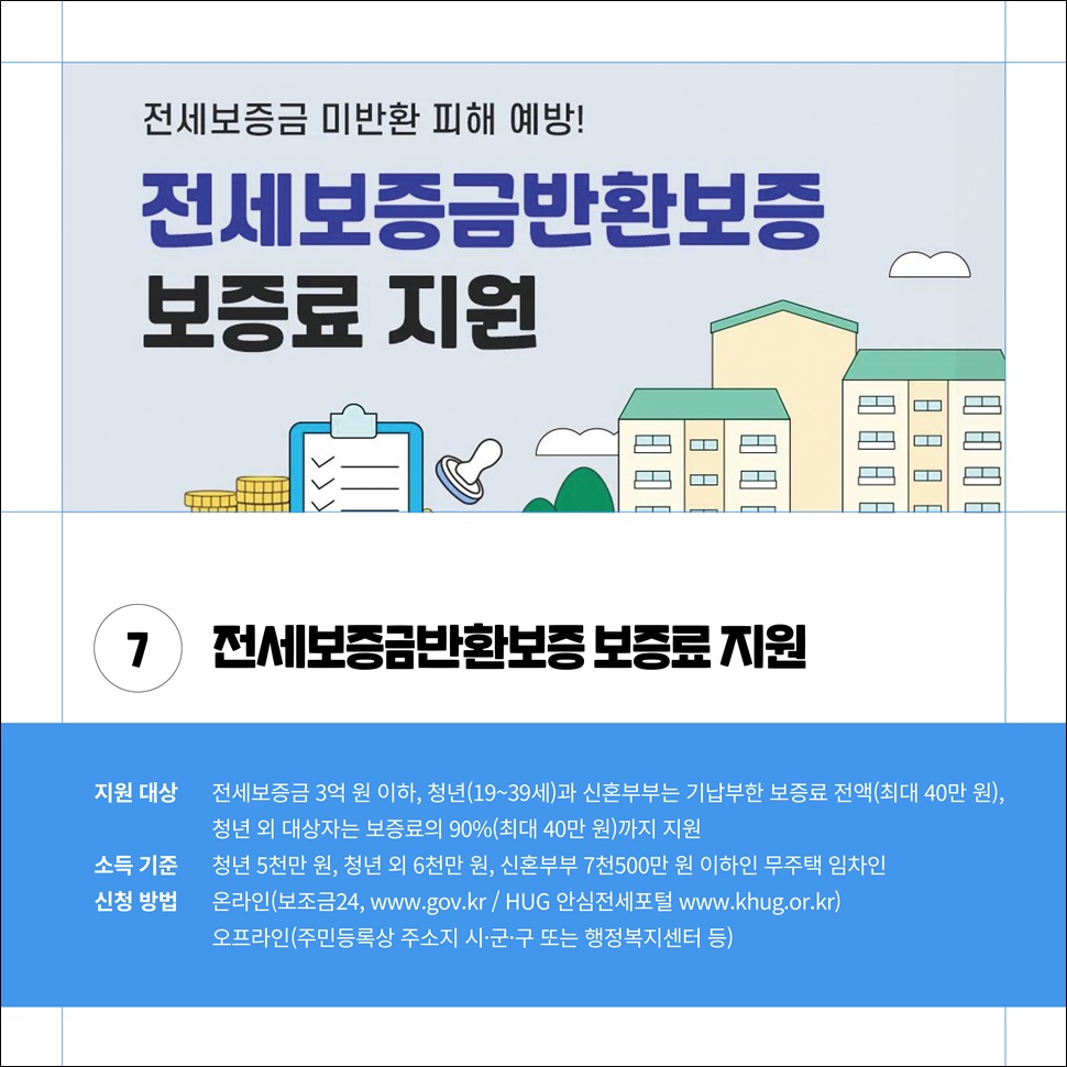 ⑦전세보증금반환보증 보증료 지원. 전세보증금 3억 원 이하, 청년(19~39세)과 신혼부부는 기납부한 보증료 전액(최대 40만 원), 청년 외 대상자는 보증료의 90%(최대 40만 원)까지 지원합니다.
