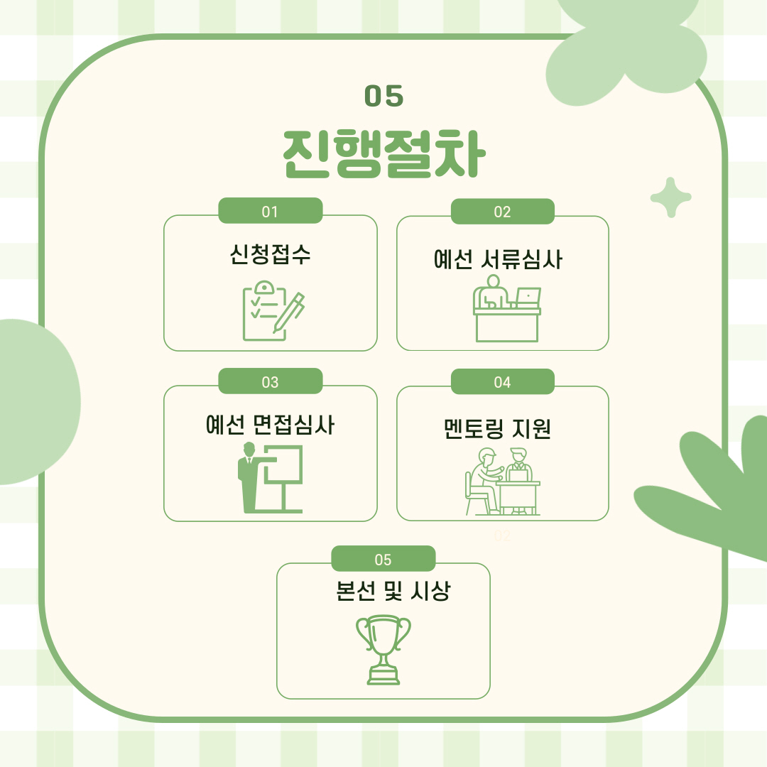 대회 진행 절차