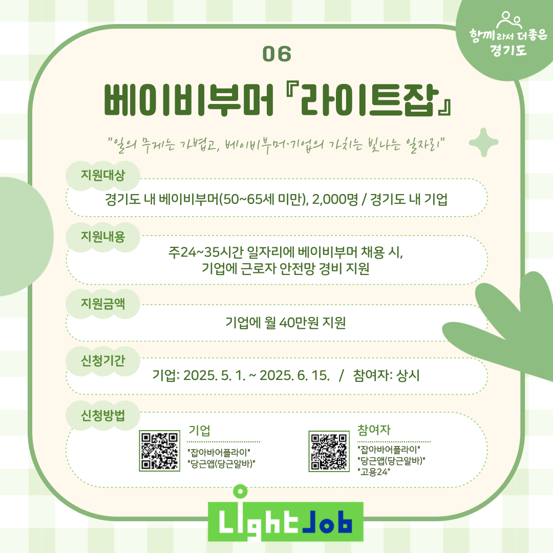 베이비부버 라이트잡 정책은 도내 베이비부머(50~65세 미만) 2,000명, 도내 기업을 대상으로 시행하며 주 24~35시간 일자리에 베이비부모 채용 시 기업에 근로자 안전망 경비를 지원하는 사업입니다. 기업에는 월 40만 원을 지원하며 기업은 5월 1일부터 6월 15일까지 참여자는 상시 모집합니다. 잡아바어플라이, 당근앱, 고용24(참여자)에서 신청됩니다
