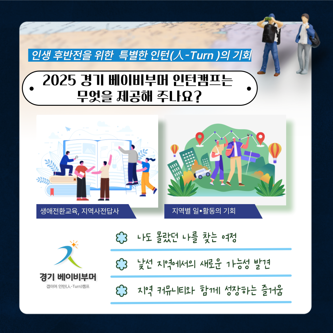 2025 경기 베이비부머 인턴캠프에서는 생애전환교육, 지역사전답사, 지역별 일, 활동의 기회 등을 제공합니다. 이를 통해 나도 몰랐던 나를 찾는 여정을 경험하고 낯선 지역에서의 새로운 가능성 발견, 지역 커뮤니티와 함께 성장하는 즐거움을 제공합니다.