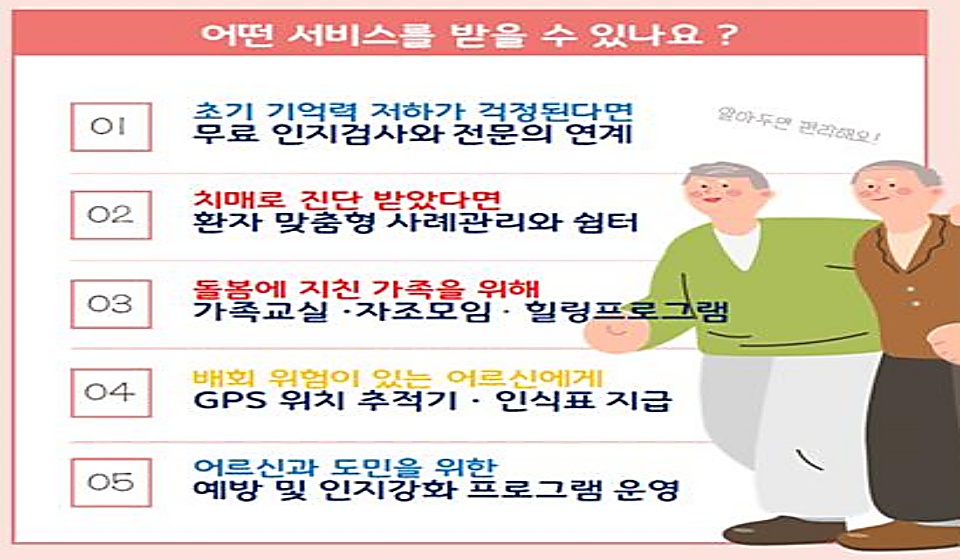 치매안심센터에서는 치매 환자 및 가족은 물론 치매로 진단받지 않은 이들을 위한 다양한 사업이 추진 중이다.