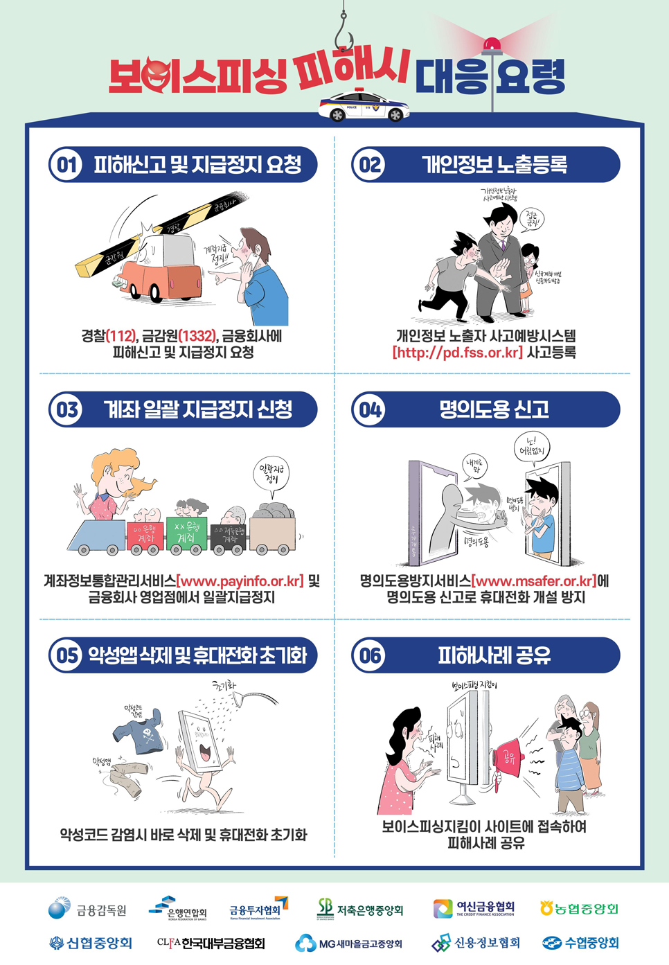 보이스피싱 피해시 대응 요령.