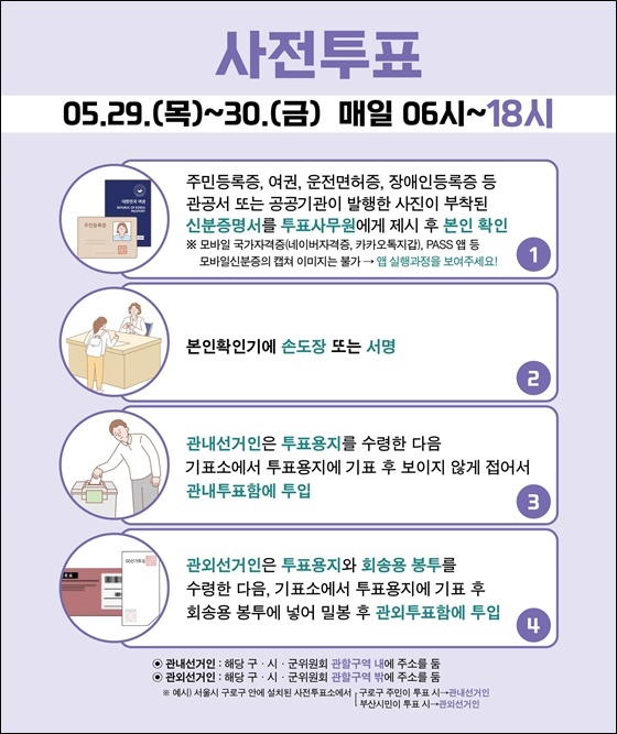 사전 투표 안내 이미지 자료.