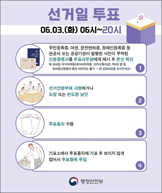 선거일 투표 안내 이미지 자료.